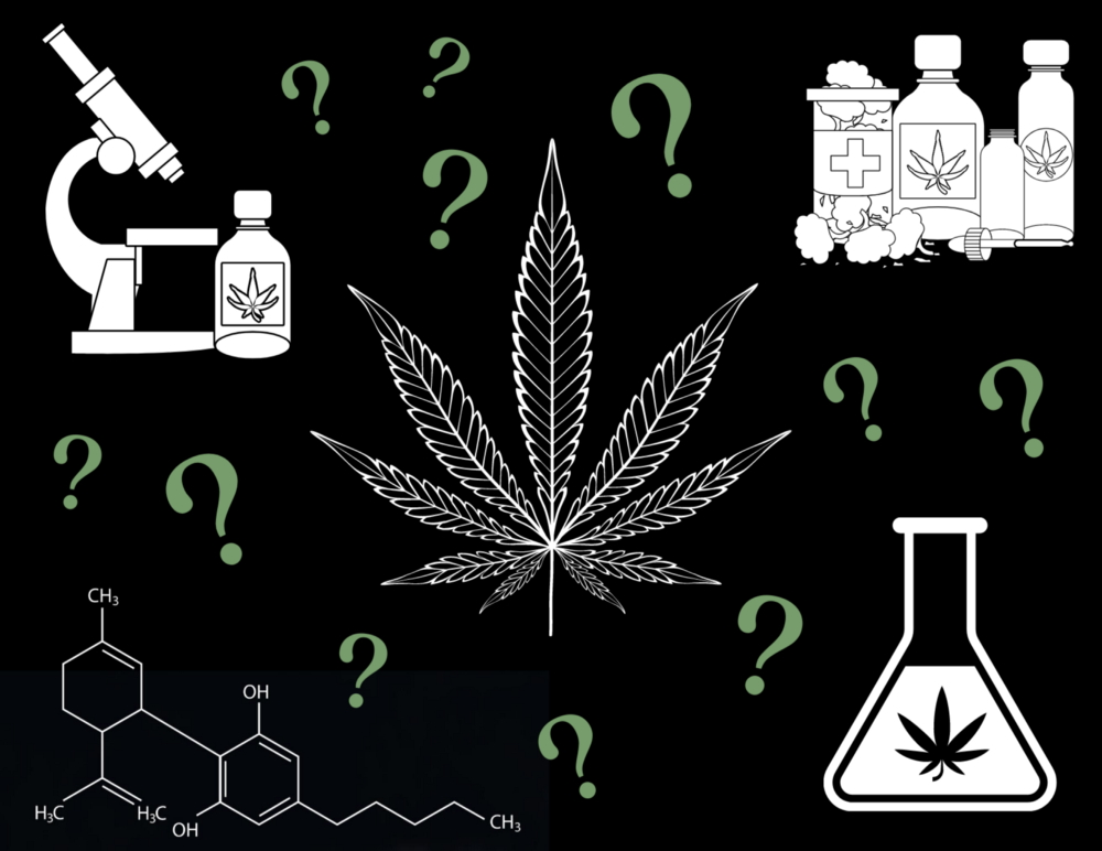 The ABCs of CBD Extraction